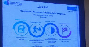 Deanship of Scientific Research Launches