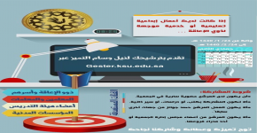 تدشين جائزة التميز من قبل وكيل الجامعة للشؤون التعليمية والأكاديمية