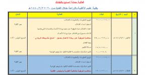 28- دعوة للمشاركة في حملة "اصنع وظيفتك" في كلية علوم الأغذية والزراعة.