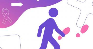 The Wellness Challenge launches an initiative entitled: “KSU Movement”