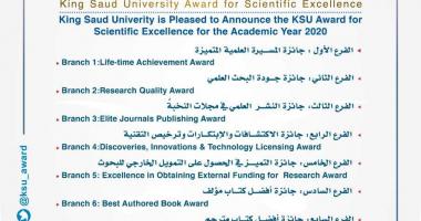 إطلاق جائزة جامعة الملك سعود للتميز العلمي في دورتها التاسعة
