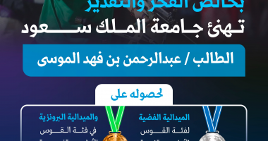 حصول طالب جامعة الملك سعود على ميداليات في بطولة الاتحاد السعودي للسهام