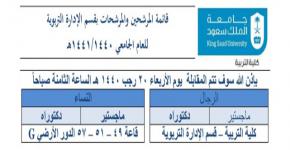 المرشحين والمرشحات للمقابلة الشخصية للقبول ببرامج الدراسات العليا بقسم الإدارة التربوية