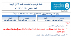 قائمة المرشحين للقبول دكتوراه وماجستير طلاب وطالبات