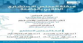 تشكيل المجلس الاستشاري الطلابي بـجامعة الملك سعود