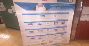 تحت رعاية معالي وزير التعليم تنظم الجمعية السعودية للعلوم التربوية والنفسية ( جستن ) مؤتمرها السابع عشر "التكامل التربوي بين التعليم العام والعالي"