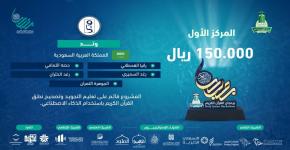 Wetad Team Wins First Place in the Holy Quran Hackathon