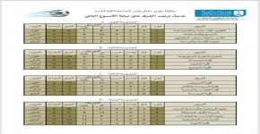 ترتيب الفرق حتى نهاية الأسبوع الثاني من دوري كأس معالي رئيس الجامعة لكرة القدم 