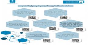 برنامج الوصول الشامل يدشن حزمة من الخدمات الالكترونية لدعم الوصول لذوي الاعاقة