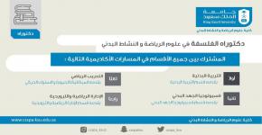 استحداث برنامج دكتوراه الفلسفة في علوم الرياضة والنشاط البدني وبرنامج الدبلوم العالي في التأهيل البدني للرياضيين