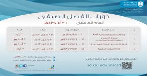مركز الحاسب وتنمية المهارات للتدريب الاخبارية