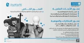 الملتقى العلمي 13 لطلاب وطالبات جامعة الملك سعود للبحث والابتكار والموهبة