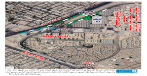 استخدام الطريق البديل للكليات الإنسانية (كلية الآداب, كلية التربية, كلية السياحة, كلية الحقوق والعلوم السياسية)