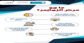 معهد الملك عبدالله لتقنية النانو يقيم فعالية الحملة التوعوية لمرضى الزهايمر في المدينة الجامعية للطالبات
