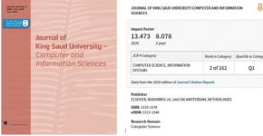 King Saud University Journal - College of Computer and Information Sciences Ranks Second in the World According to the Network of Science