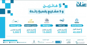 The victory of three projects representing the College of Computer and Information Sciences in Annan bootcamp: