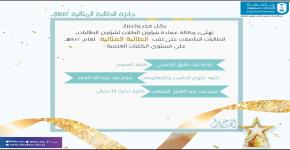 Maram Al-Abbad was awarded the title of the ideal student at the level of scientific faculties at King Saud University for the year 1442 AH