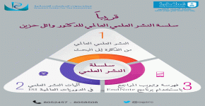 مركز بحوث الدراسات الانسانية وسلسلة النشر العلمي العالمي 