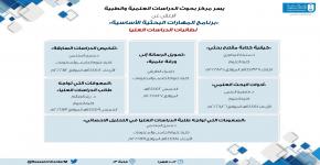 برنامج المهارات البحثية الأساسية لطلبة الدراسات العليا
