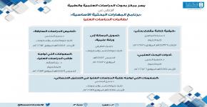 برنامج المهارات البحثية الأساسية لطلبة الدراسات العليا  