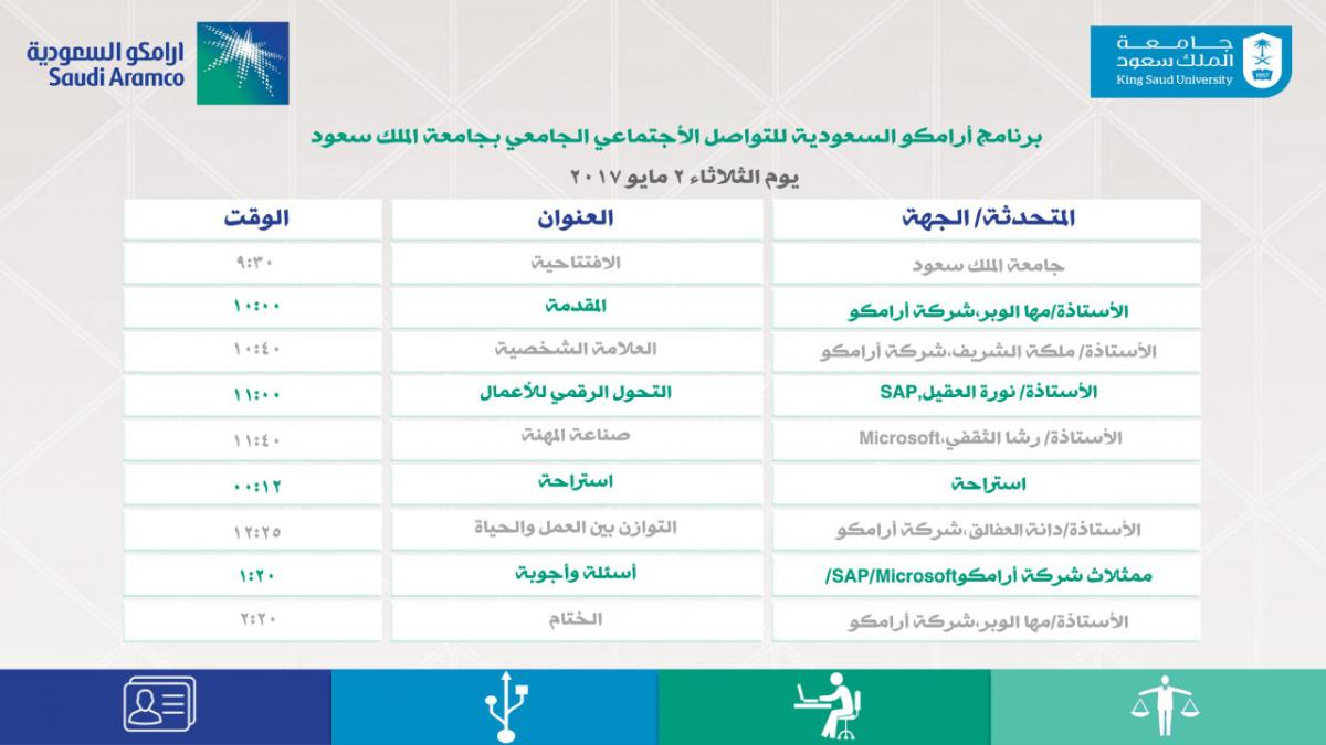 شركة أرامكو تشيد بكفاءة خريجات جامعة الملك سعود الاخبارية