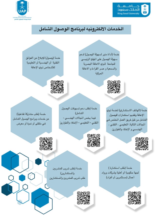 مجموعة الخدمات الالكترونية لبرنامج الوصول الشامل