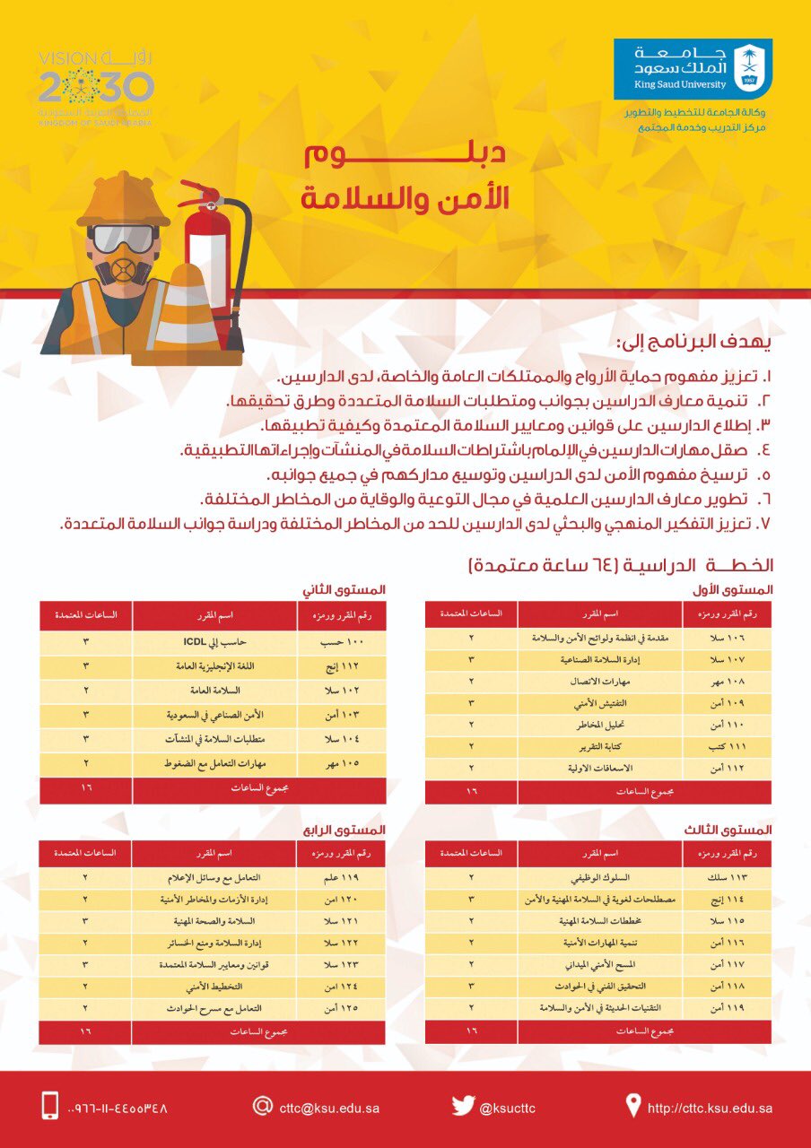 وزارة الخدمة المدنية تعتمد عدة دبلومات لمركز التدريب وخدمة المجتمع الاخبارية