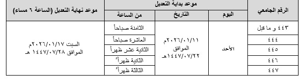 جدول التسجيل للطالبات