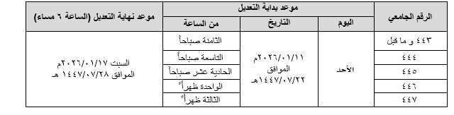 جدول التسجيل للطلاب