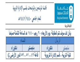 المرشحين والمرشحات للمقابلة الشخصية للقبول ببرامج الدراسات العليا بالقسم