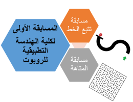 المسابقة الأولى لكلية الهندسة التطبيقية للروبوت