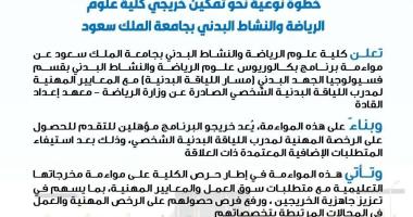 خطوة نوعية نحو تمكين خريجي علوم الرياضة والنشاط البدني بجامعة الملك سعود 