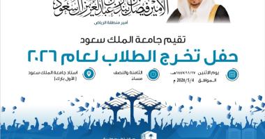 برعاية أمير منطقة الرياض.. الجامعة تحتفي بتخريج دفعة 2026