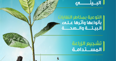 انطلاق المبادرة البيئية " نحو عالم نقي" لرفع الوعي وتحسين جودة الحياة