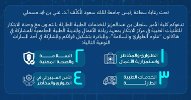 كلية الأمير سلطان تدعو للمشاركة في هاكثون علوم الطوارئ والسلامة