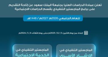 بدء التقديم على برامج الماجستير التنفيذي بقسم الدراسات الاجتماعية للعام الجامعي 1448 هـ / 2026 - 2027م