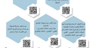 برنامج الوصول الشامل يدشن حزمة من الخدمات الالكترونية لدعم الوصول لذوي الاعاقة