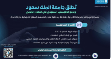 King Saud University launches Executive Master's program in Digital Transformation