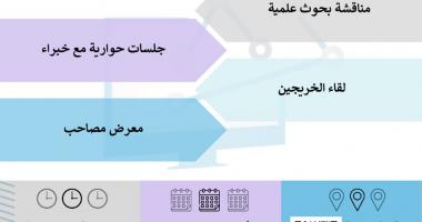 دعــــــوة عامـــــــة لحضور الملتقى العلمي الأول بقسم تقنيات التعليم